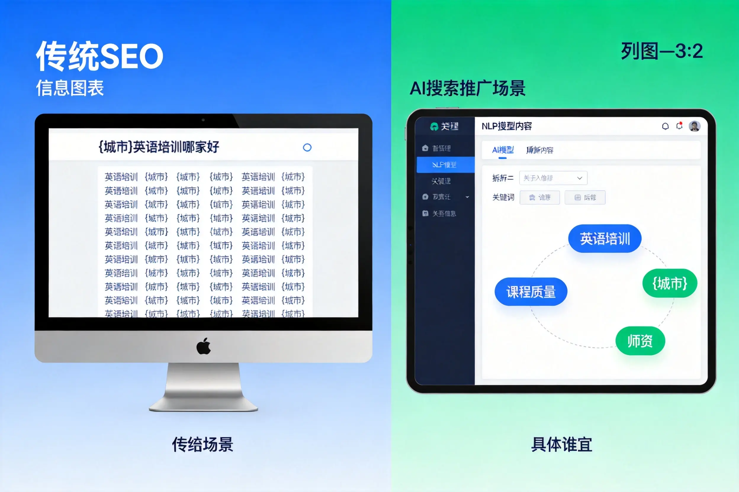 AI搜索推广和传统SEO有何区别？黄南企业选型指南