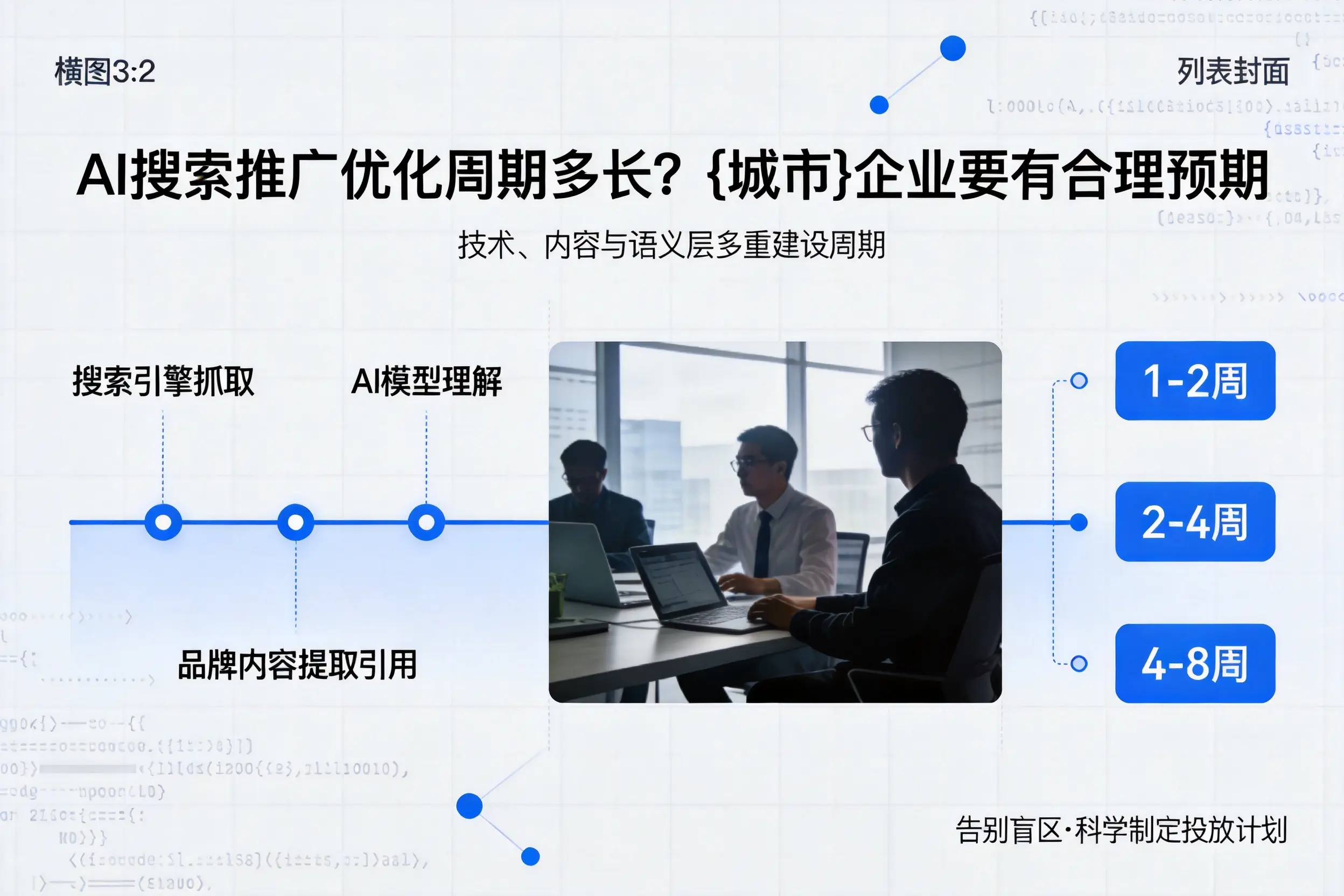 AI搜索推广优化周期多长？黄南企业要有合理预期