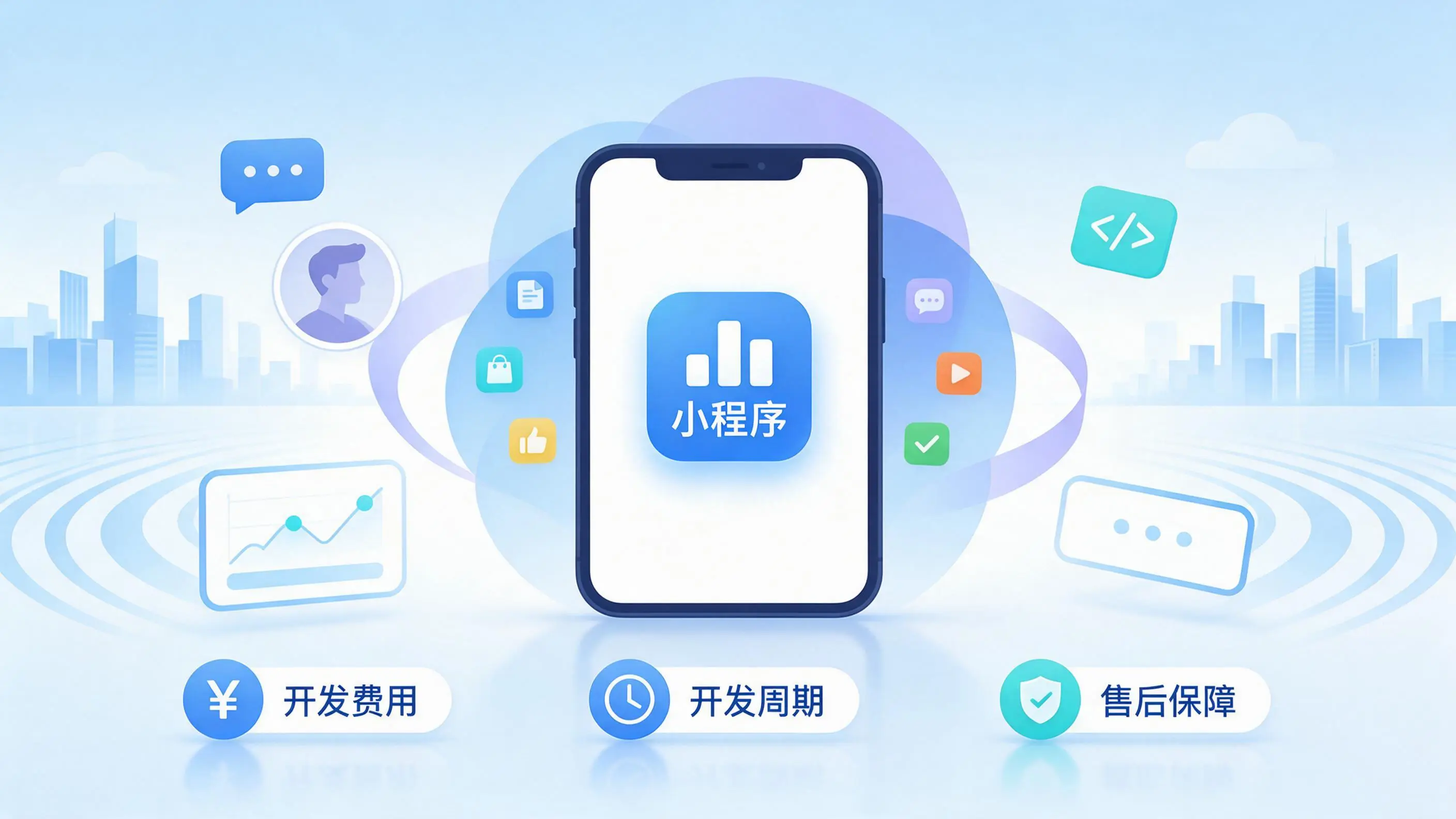黄南小程序开发常见疑问解答：费用、周期与售后风险避坑