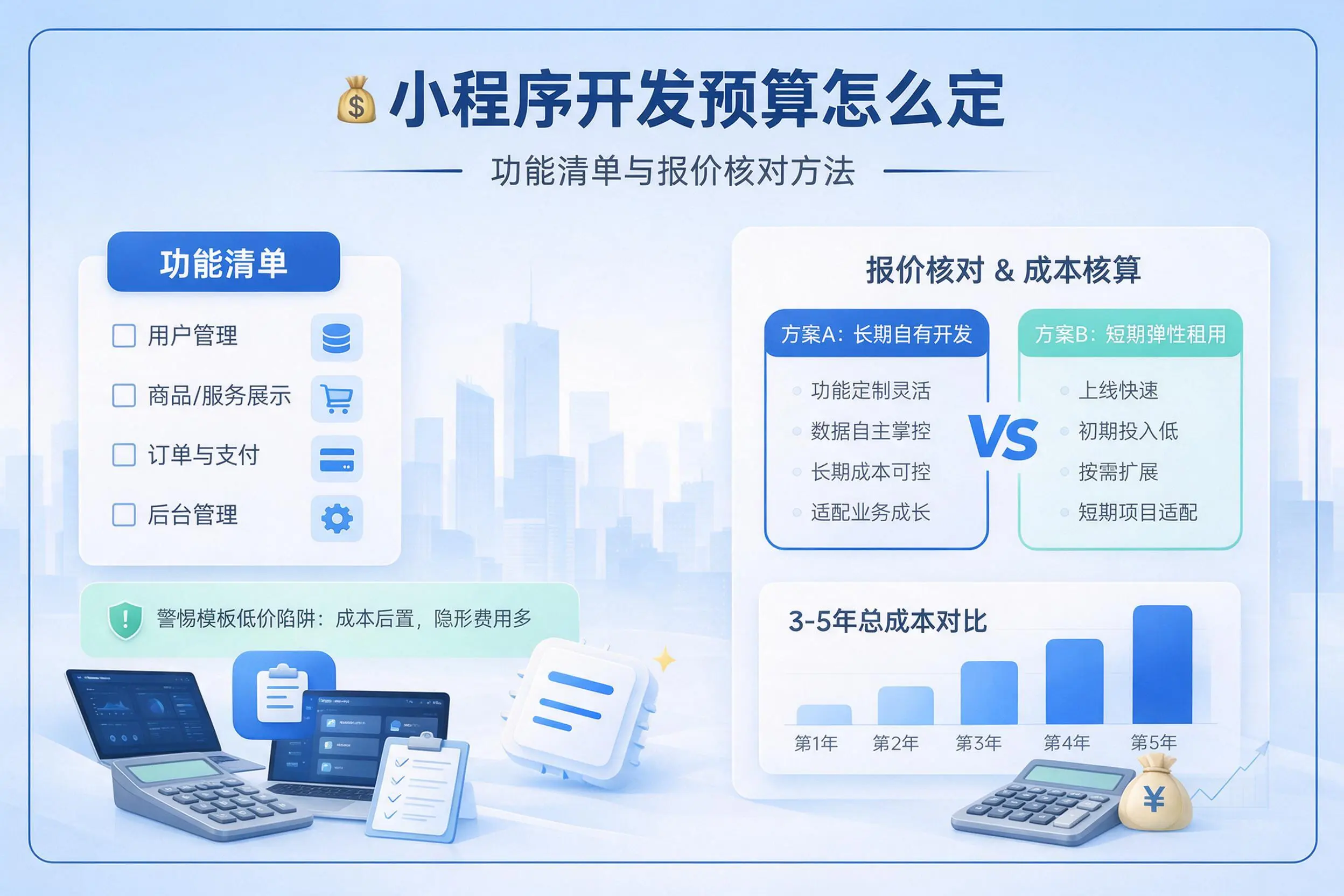 黄南小程序开发预算怎么定：功能清单与报价核对方法