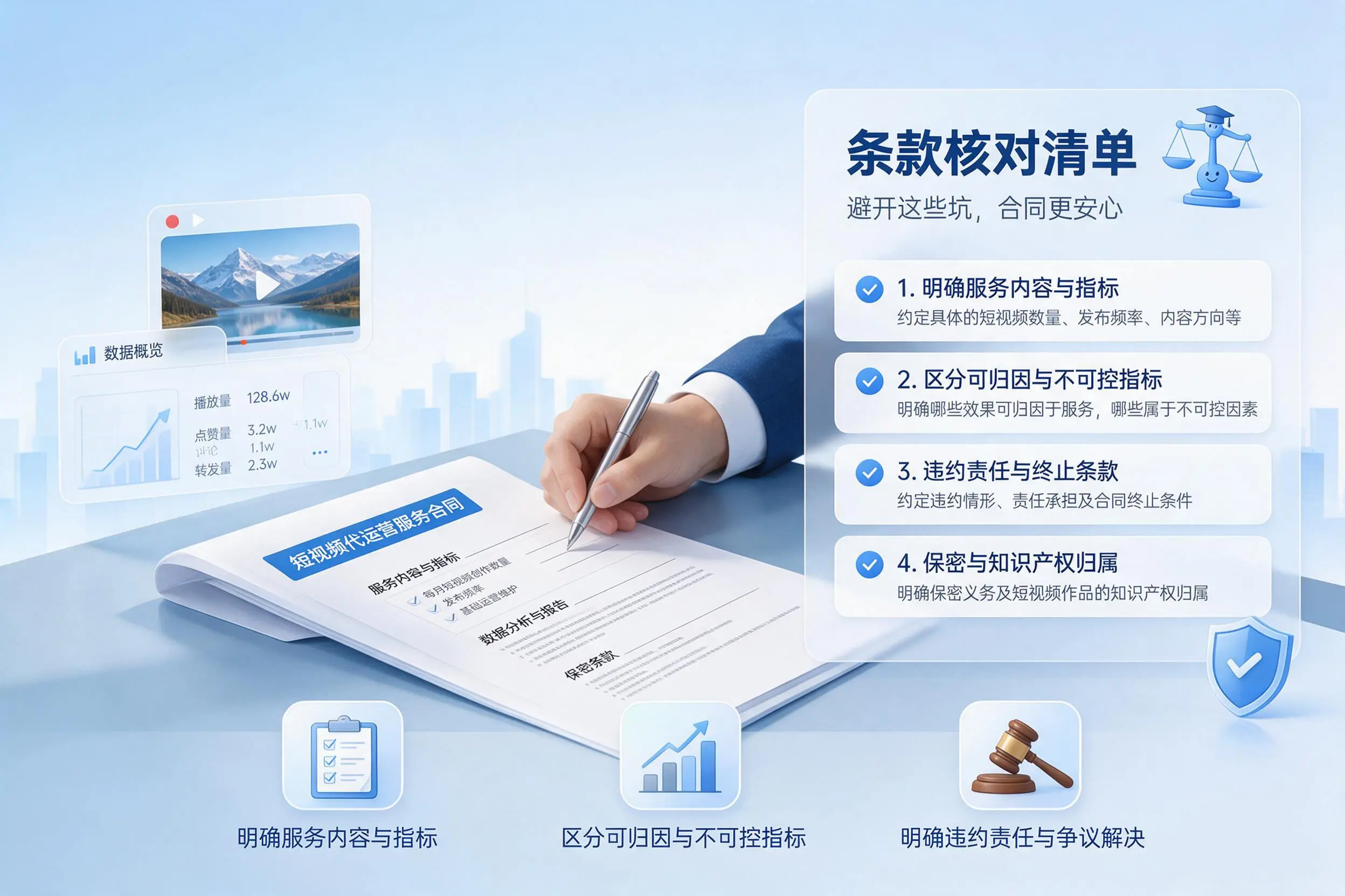 短视频代运营合同怎么签？黄南企业条款核对与避坑要点