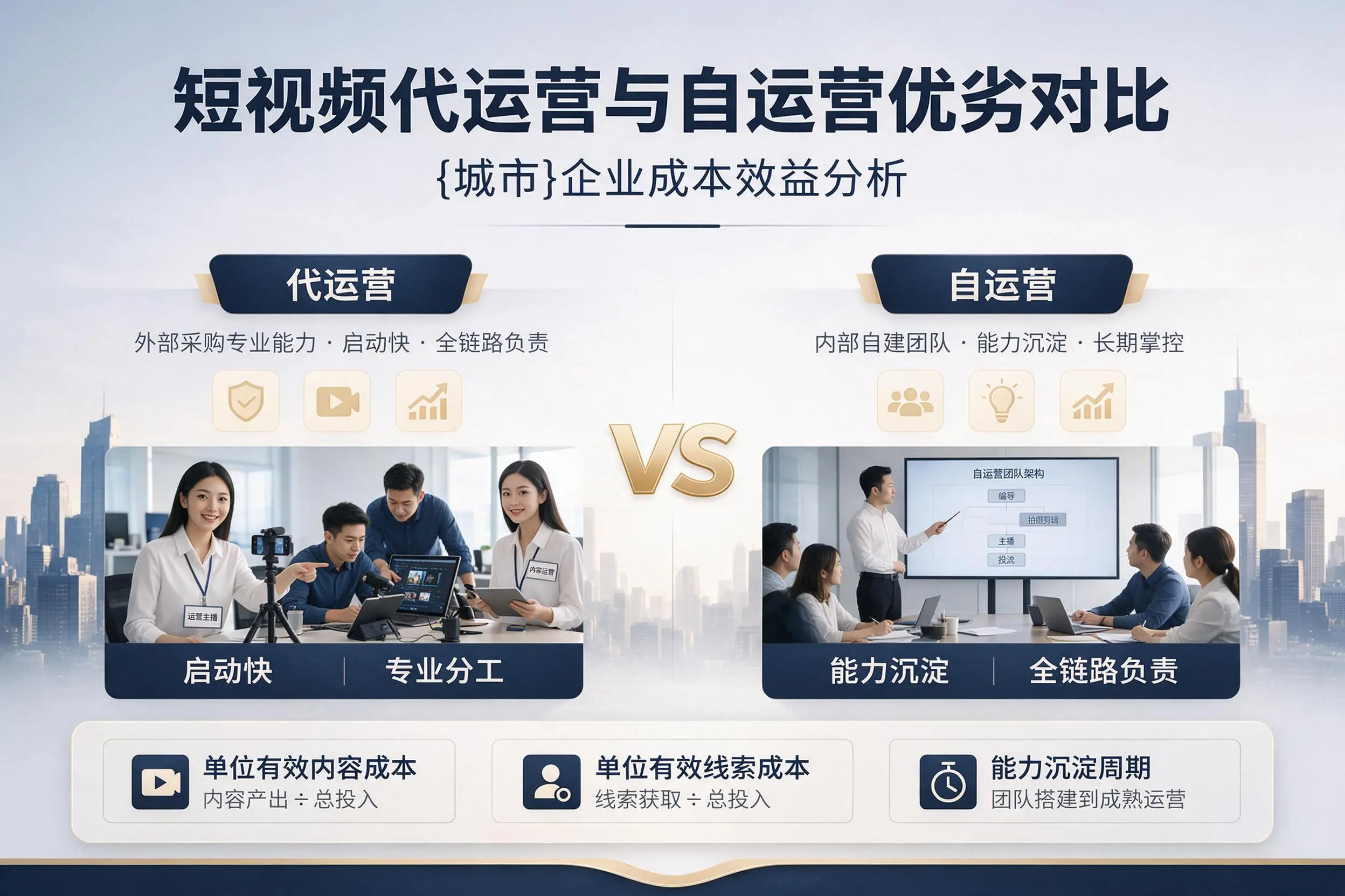 短视频代运营与自运营优劣对比：黄南企业成本效益分析