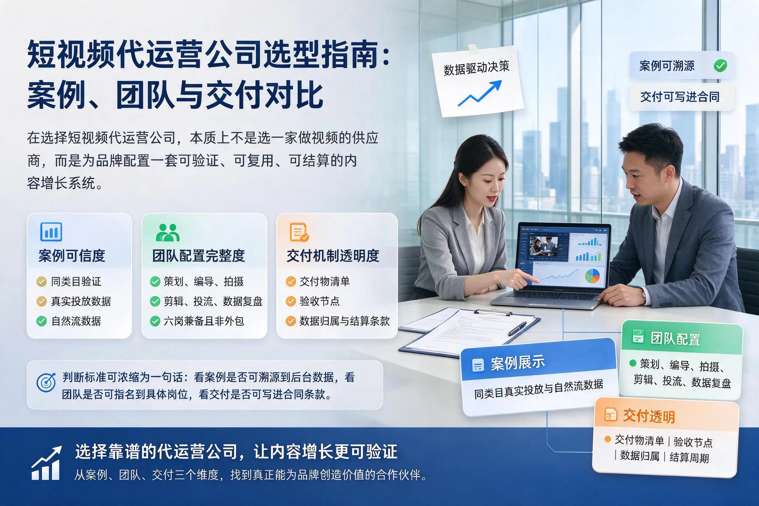 黄南短视频代运营公司选型指南：案例、团队与交付对比