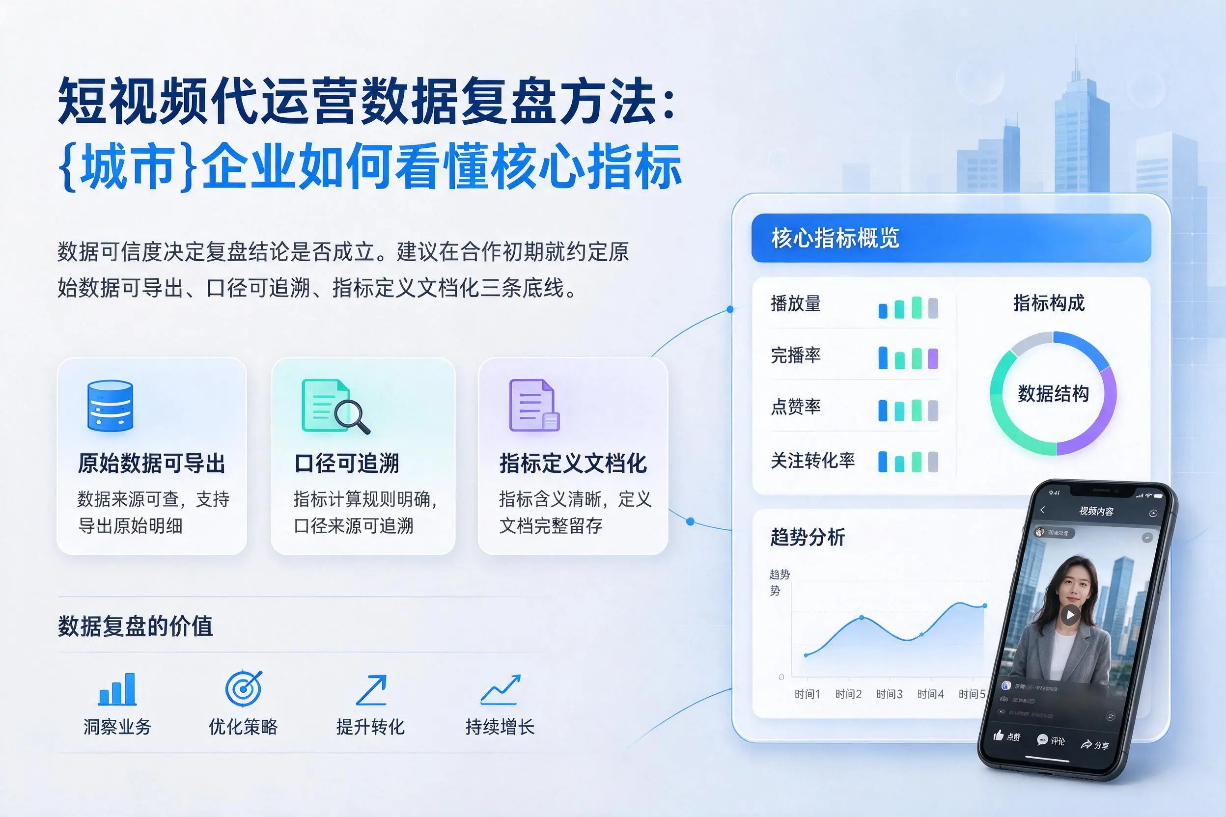 短视频代运营数据复盘方法:黄南企业如何看懂核心指标