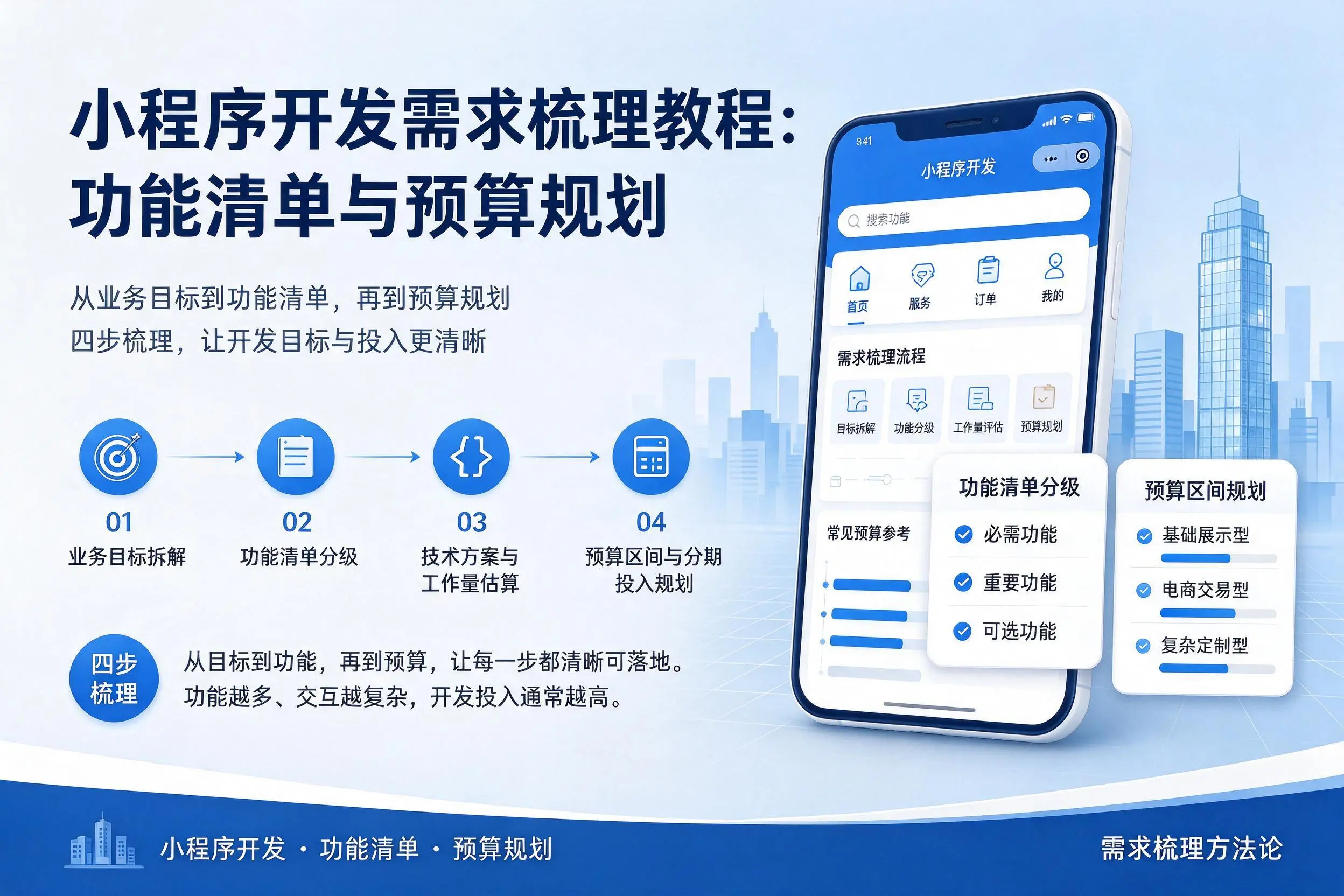 黄南小程序开发需求梳理教程：功能清单与预算规划