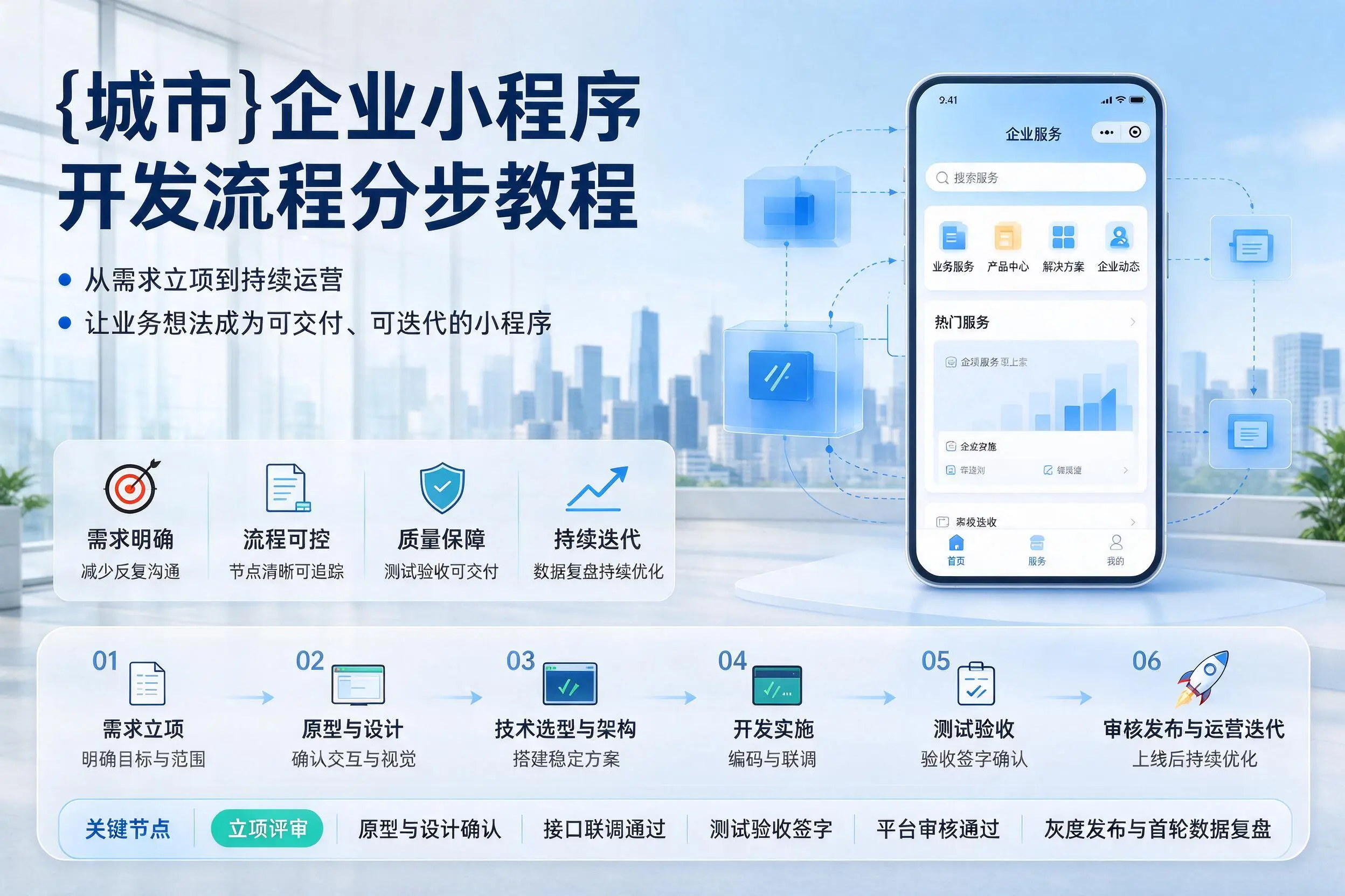 黄南企业小程序开发流程分步教程与关键节点说明