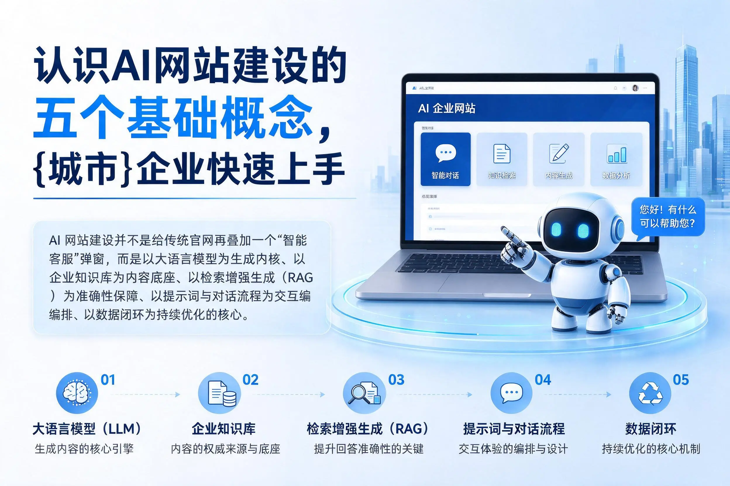认识AI网站建设的五个基础概念，黄南企业快速上手