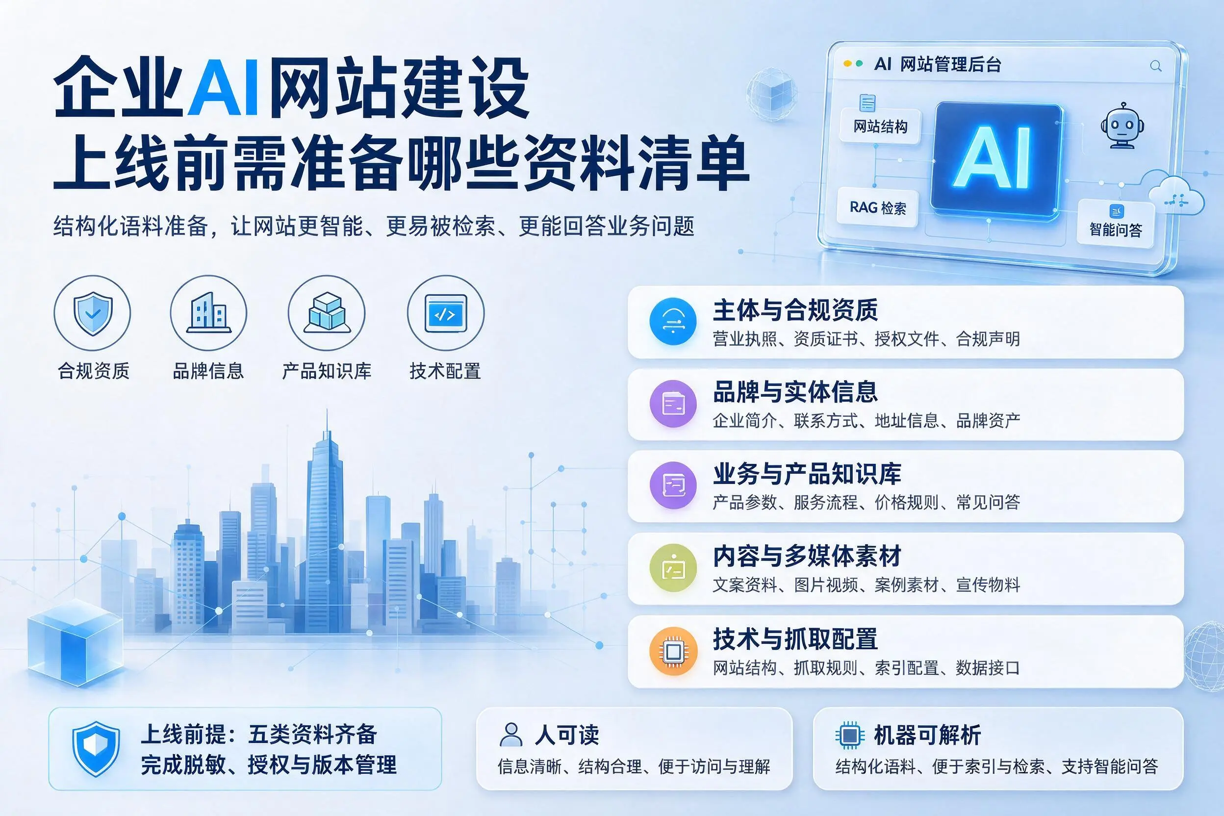 黄南企业AI网站建设上线前需准备哪些资料清单