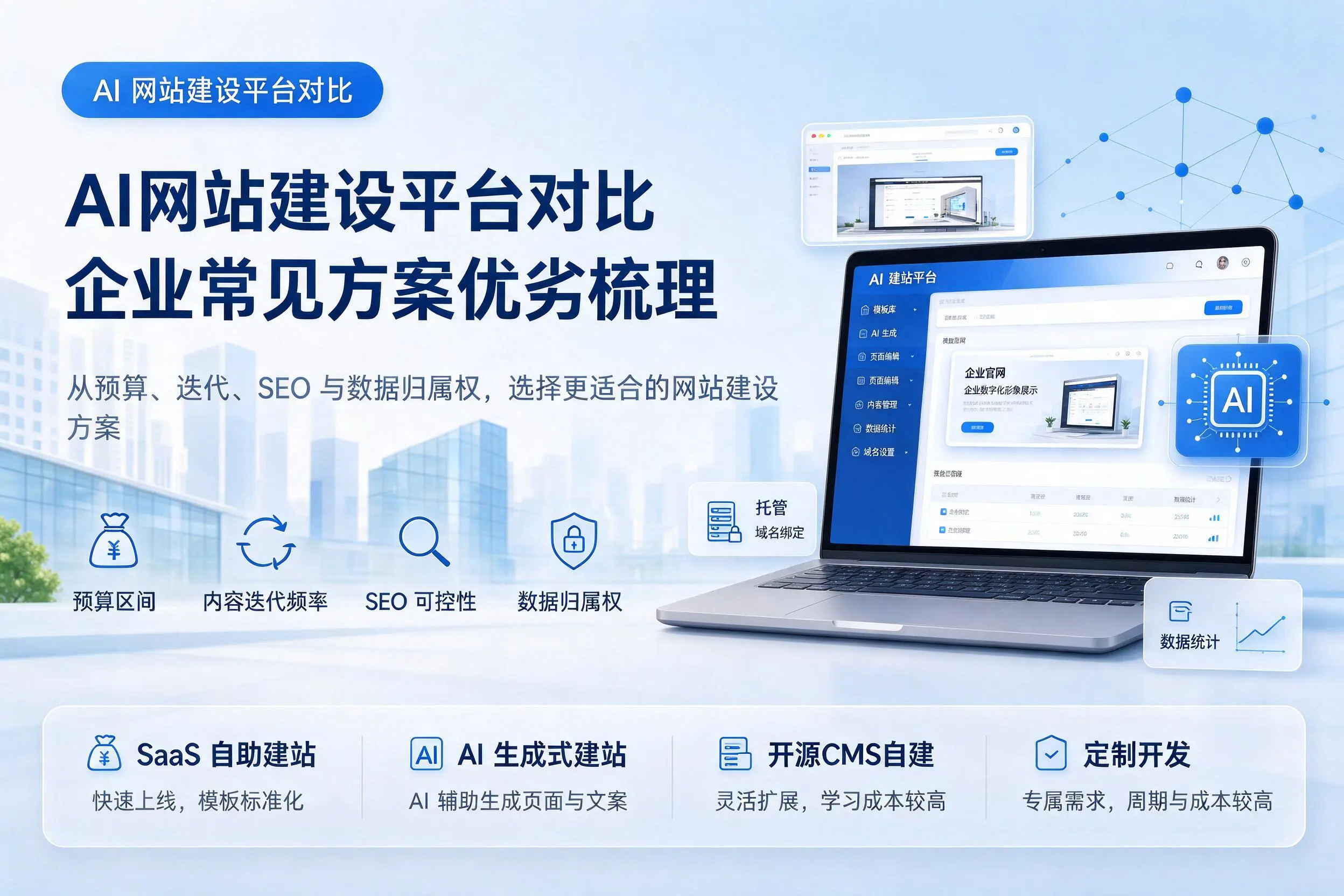 AI网站建设平台对比,黄南企业常见方案优劣梳理